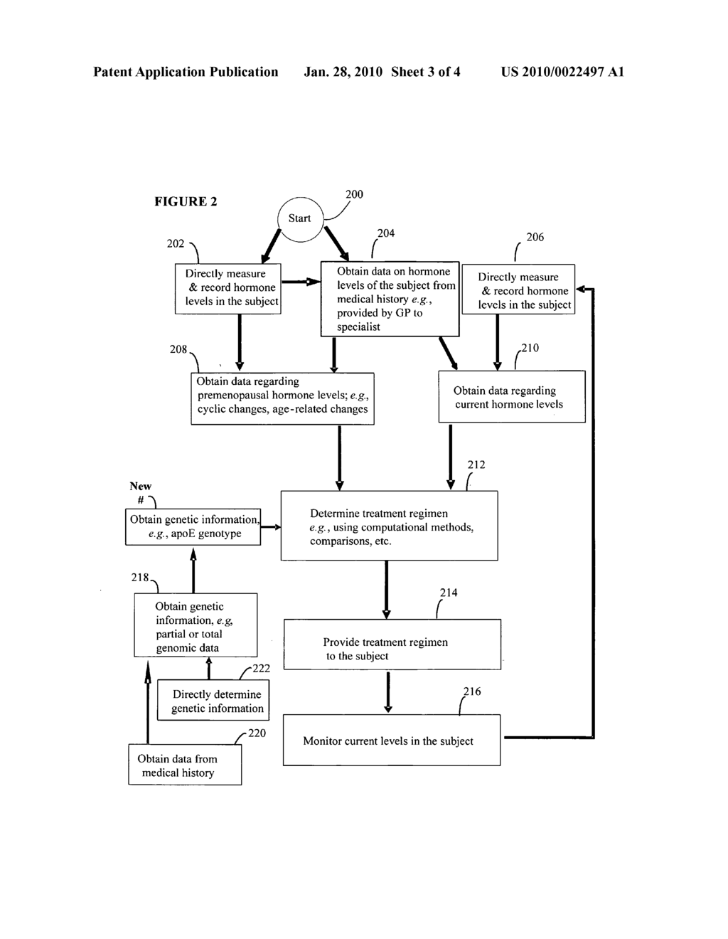 Method for treating or preventing a cardiovascular disease or condition utilizing estrogen receptor modulators based on APOE allelic profile of a mammalian subject - diagram, schematic, and image 04