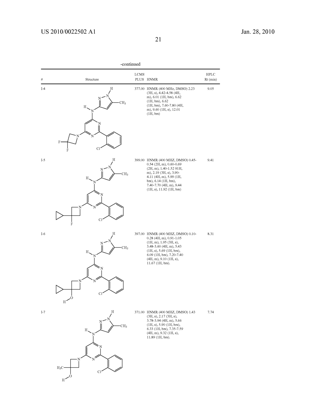 AMINOPYRIDINES AND AMINOPYRIMIDINES USEFUL AS INHIBITORS OF PROTEIN KINASES - diagram, schematic, and image 22