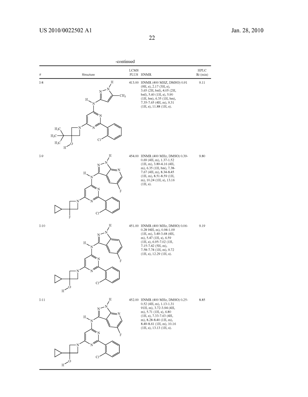 AMINOPYRIDINES AND AMINOPYRIMIDINES USEFUL AS INHIBITORS OF PROTEIN KINASES - diagram, schematic, and image 23