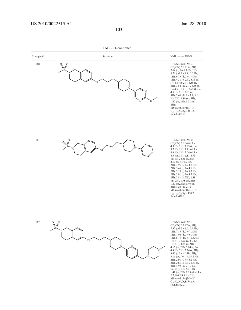 COMPOUNDS AND COMPOSITIONS AS MODULATORS OF GPR119 ACTIVITY - diagram, schematic, and image 104