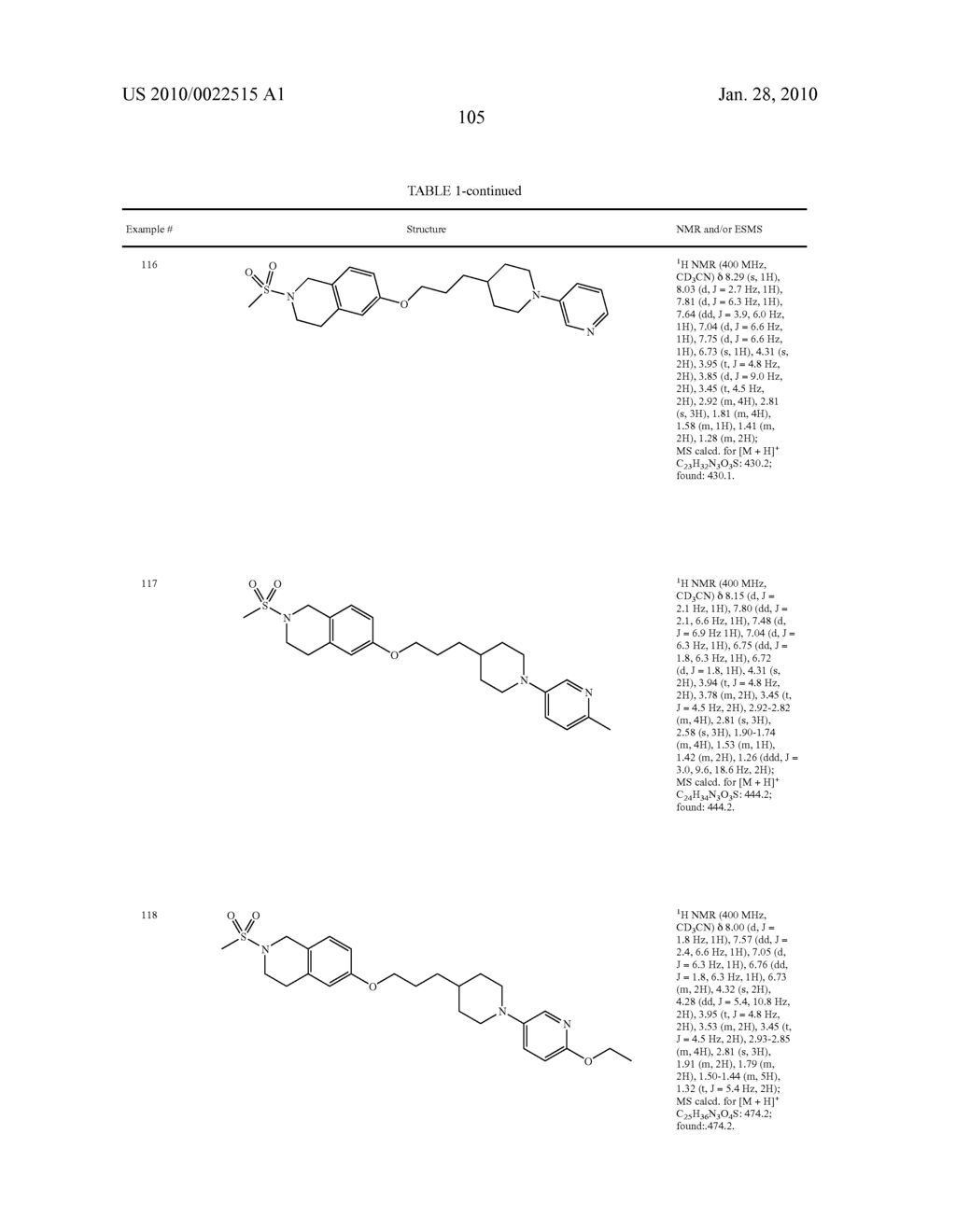 COMPOUNDS AND COMPOSITIONS AS MODULATORS OF GPR119 ACTIVITY - diagram, schematic, and image 106