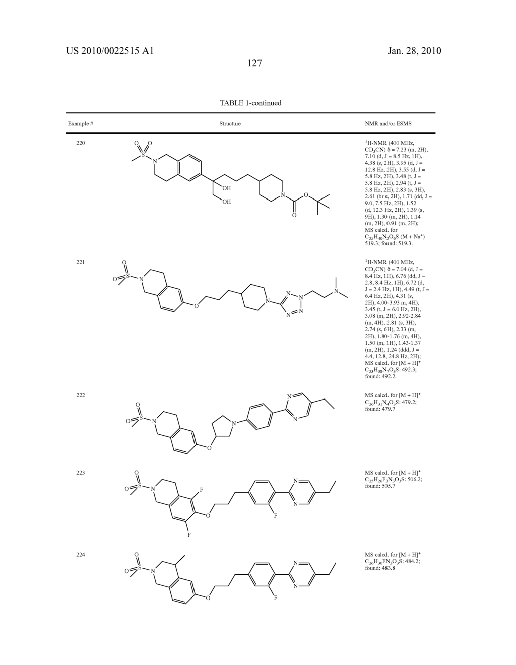 COMPOUNDS AND COMPOSITIONS AS MODULATORS OF GPR119 ACTIVITY - diagram, schematic, and image 128