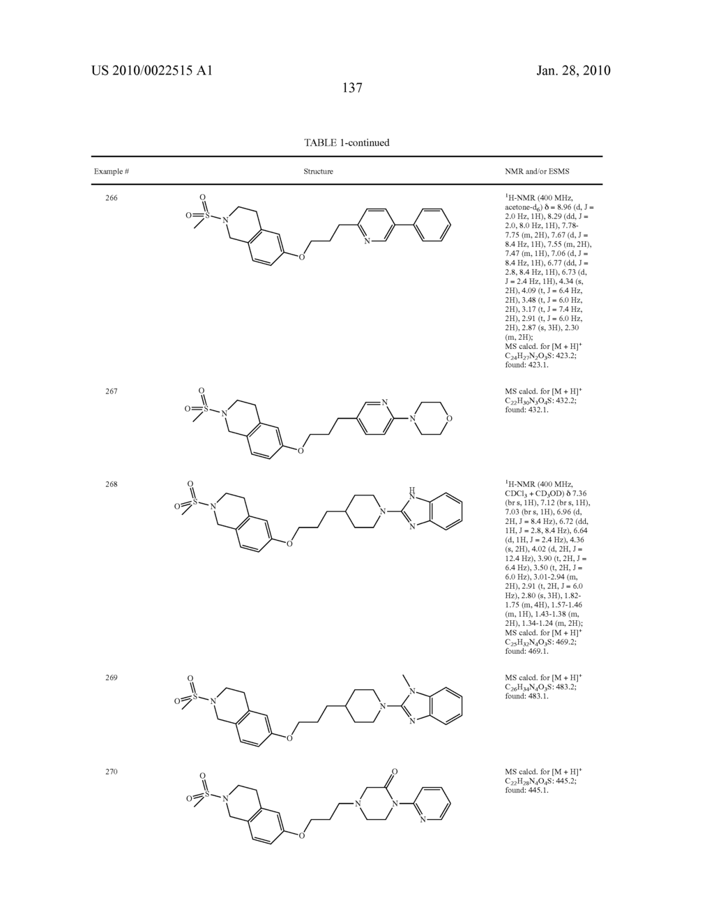 COMPOUNDS AND COMPOSITIONS AS MODULATORS OF GPR119 ACTIVITY - diagram, schematic, and image 138