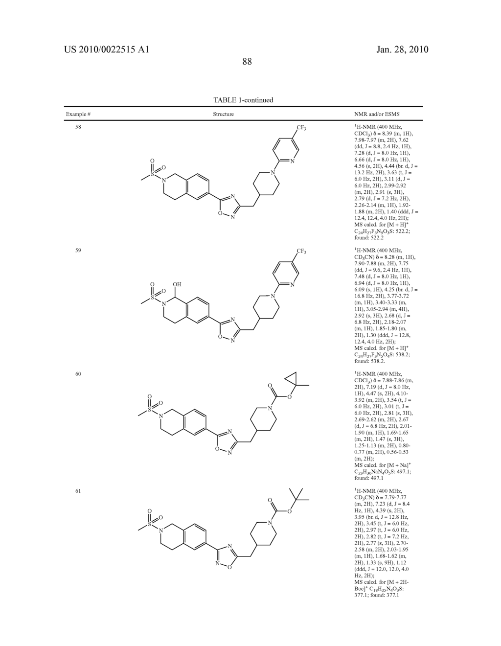 COMPOUNDS AND COMPOSITIONS AS MODULATORS OF GPR119 ACTIVITY - diagram, schematic, and image 89