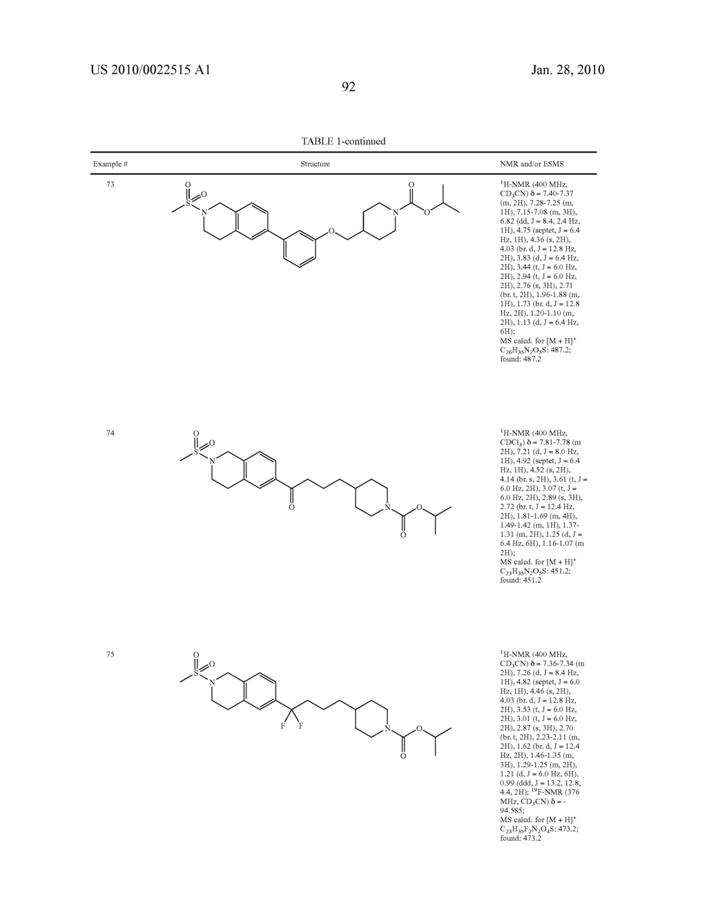 COMPOUNDS AND COMPOSITIONS AS MODULATORS OF GPR119 ACTIVITY - diagram, schematic, and image 93