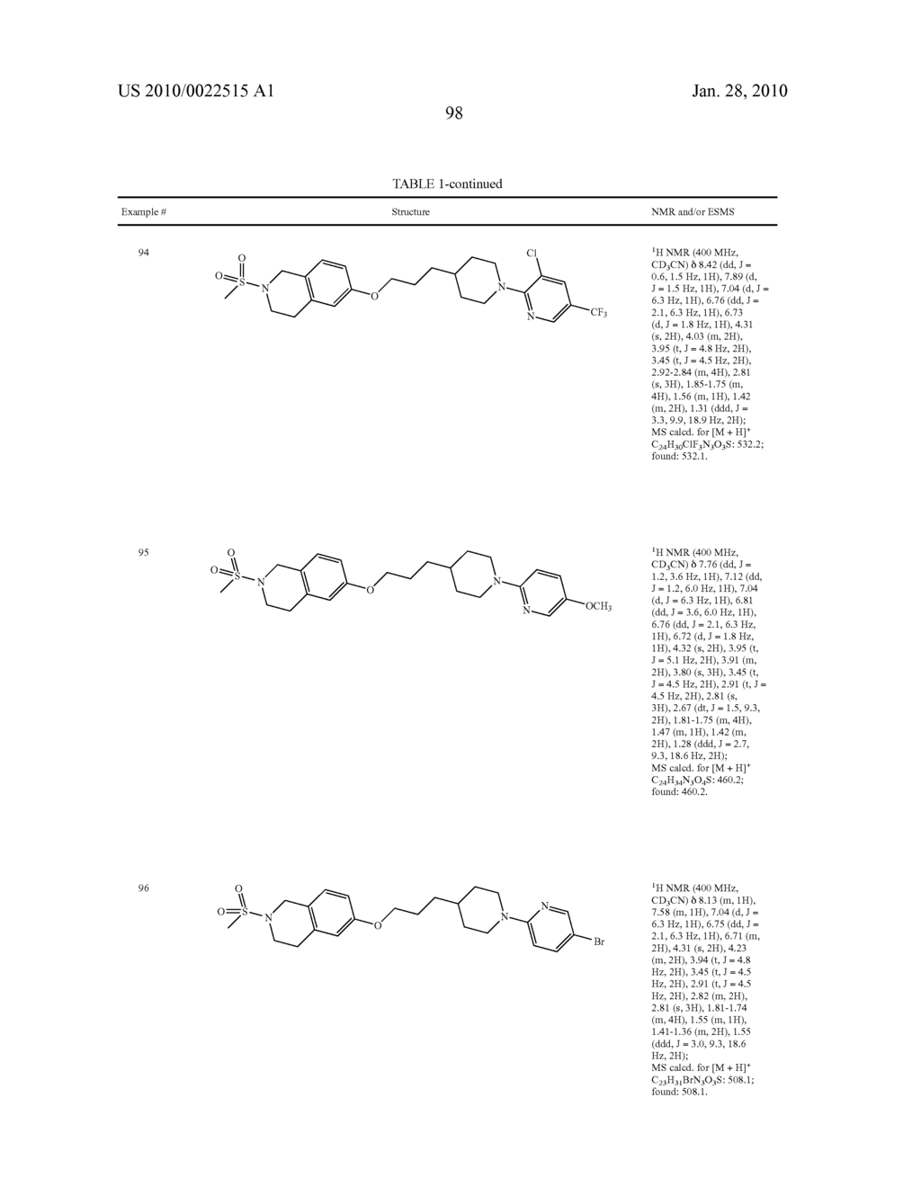 COMPOUNDS AND COMPOSITIONS AS MODULATORS OF GPR119 ACTIVITY - diagram, schematic, and image 99