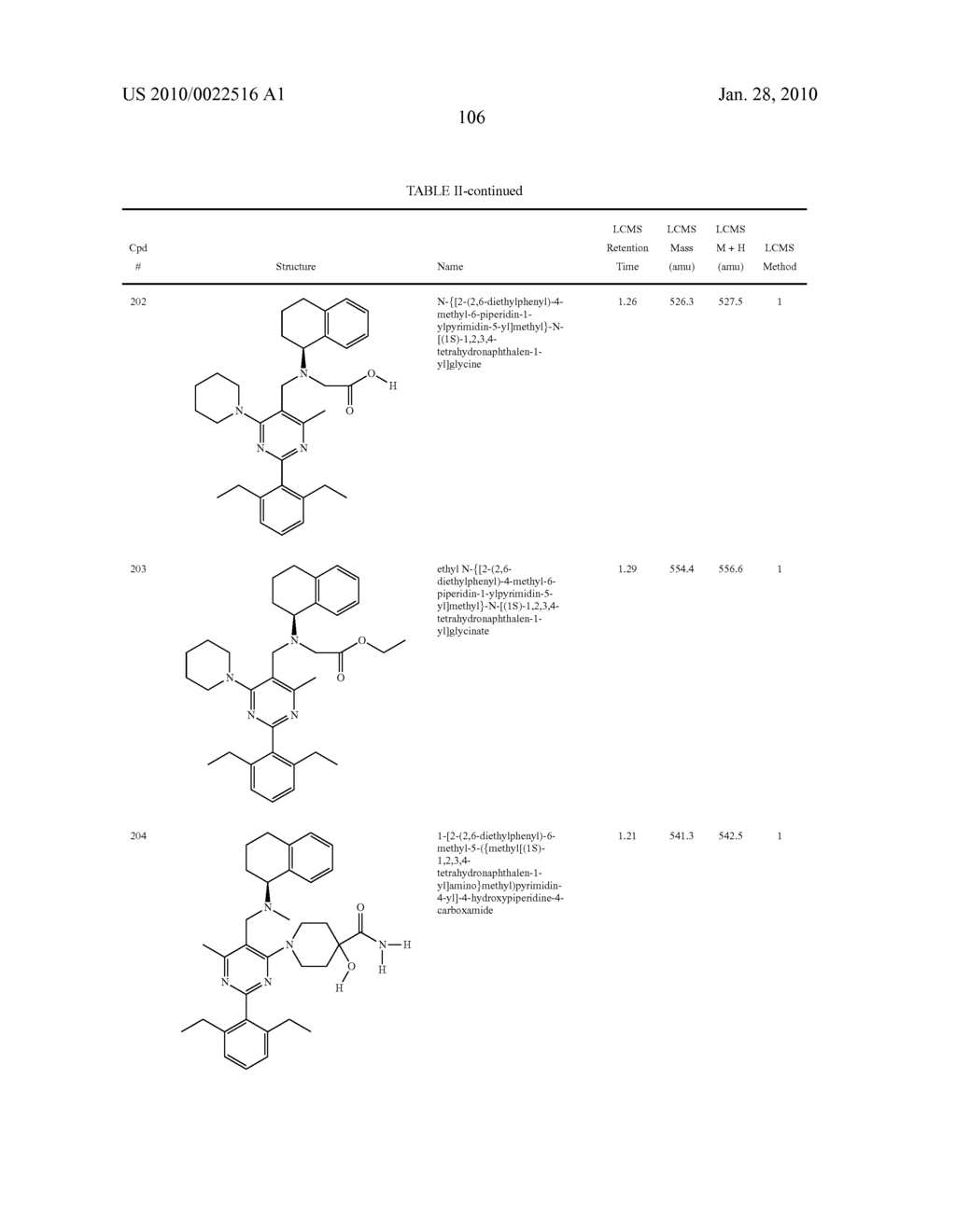 4,5-Disubstituted-2-aryl pyrimidines - diagram, schematic, and image 107