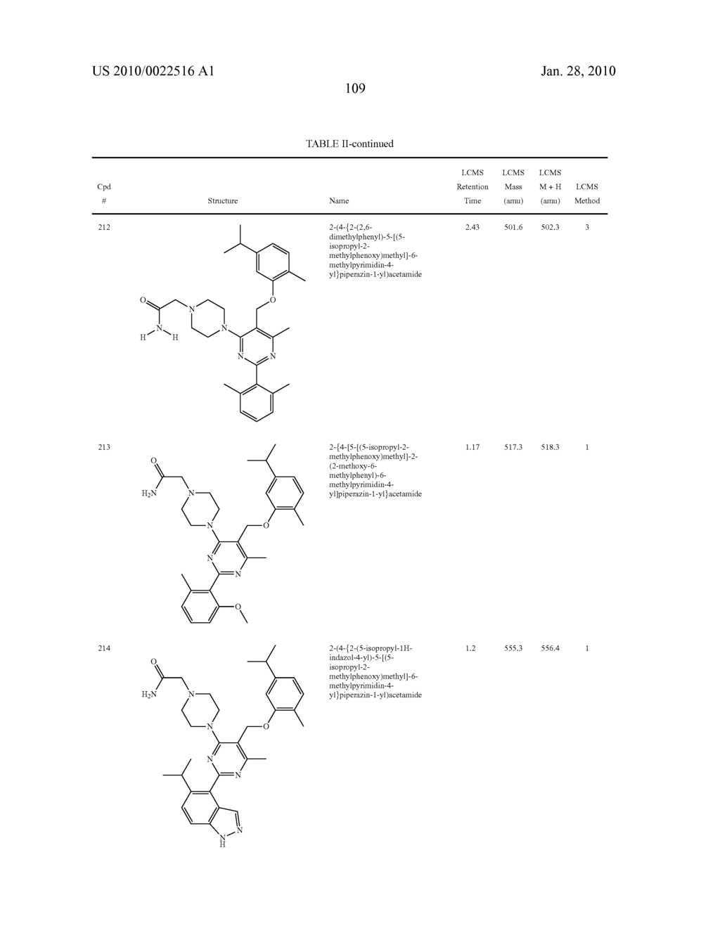 4,5-Disubstituted-2-aryl pyrimidines - diagram, schematic, and image 110