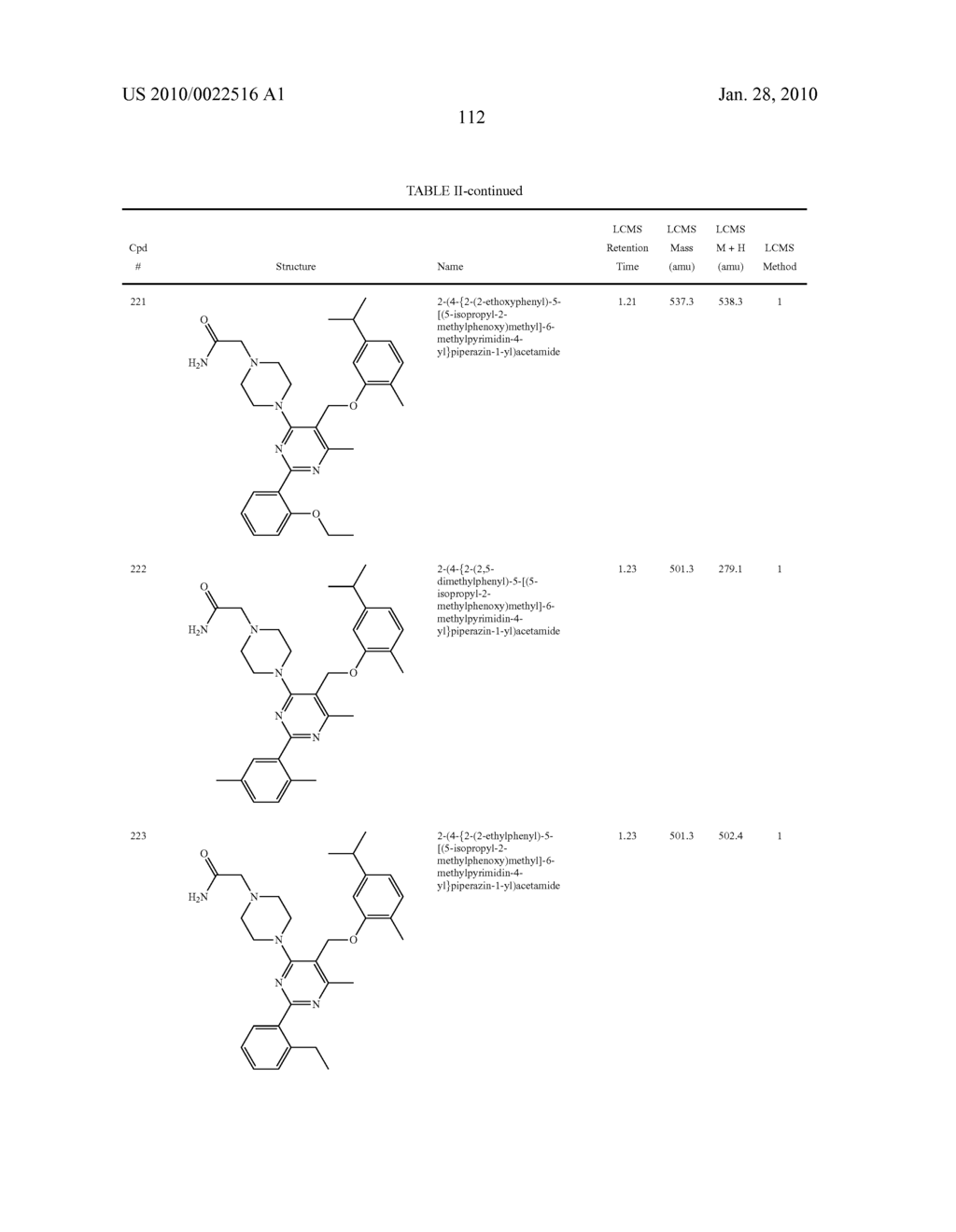 4,5-Disubstituted-2-aryl pyrimidines - diagram, schematic, and image 113