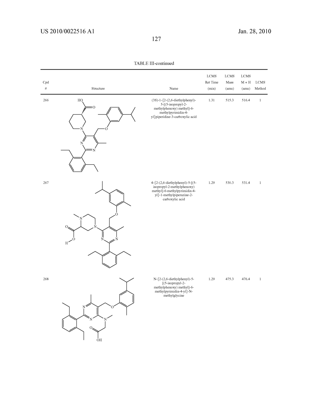 4,5-Disubstituted-2-aryl pyrimidines - diagram, schematic, and image 128