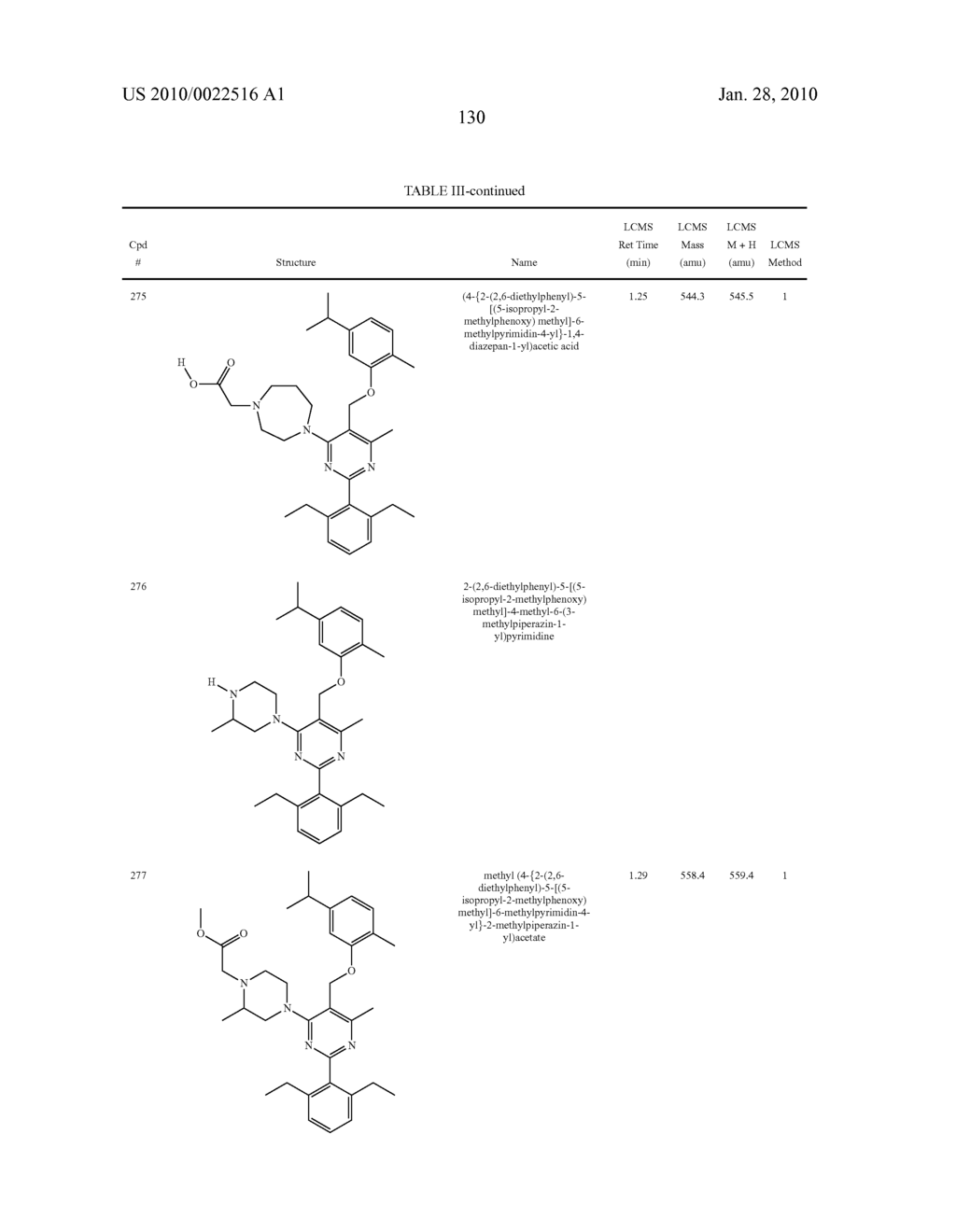 4,5-Disubstituted-2-aryl pyrimidines - diagram, schematic, and image 131