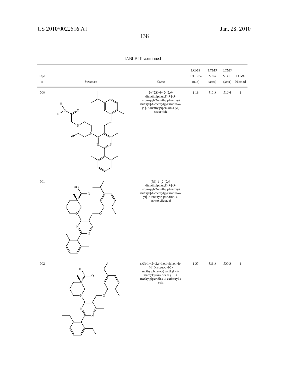 4,5-Disubstituted-2-aryl pyrimidines - diagram, schematic, and image 139
