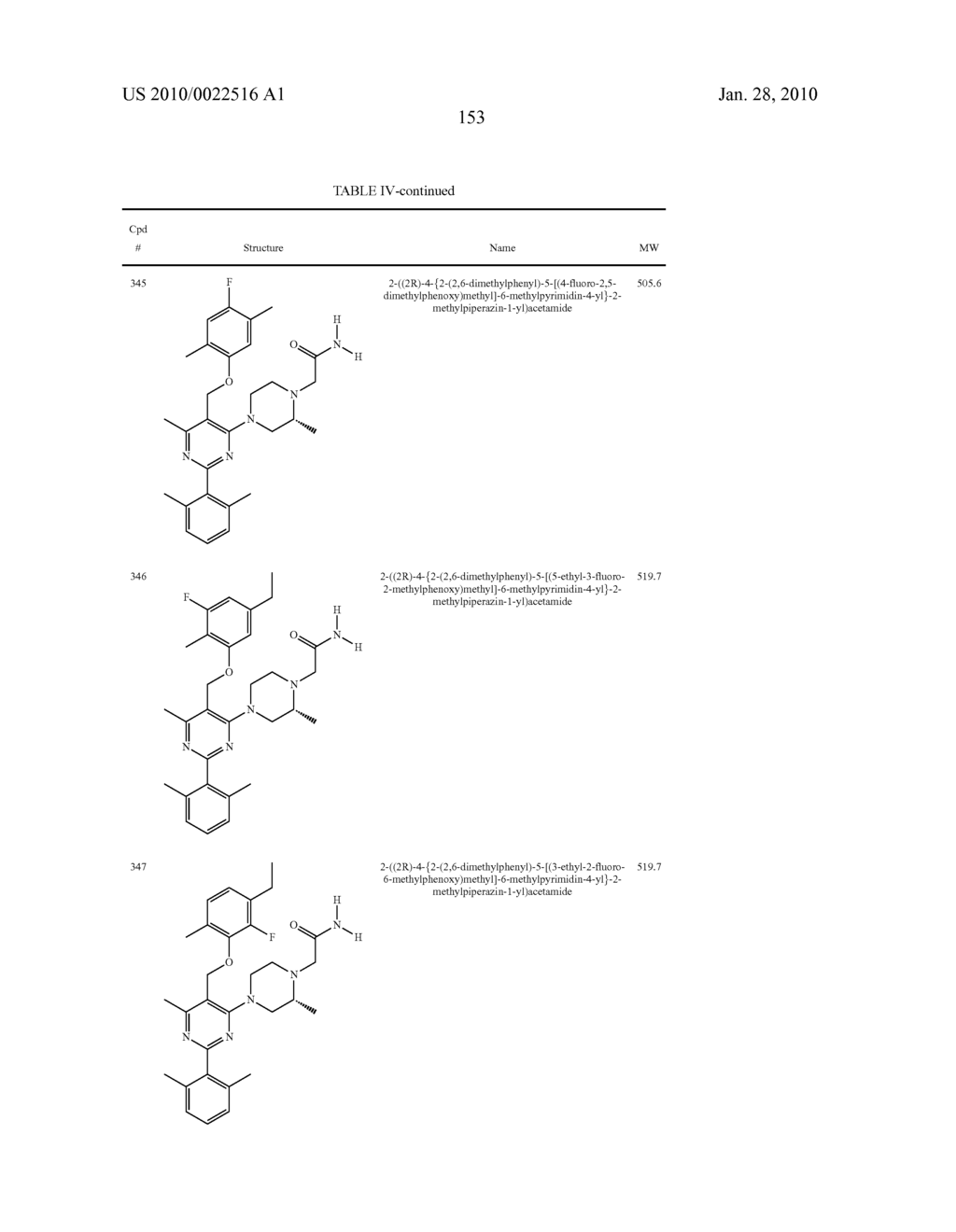 4,5-Disubstituted-2-aryl pyrimidines - diagram, schematic, and image 154