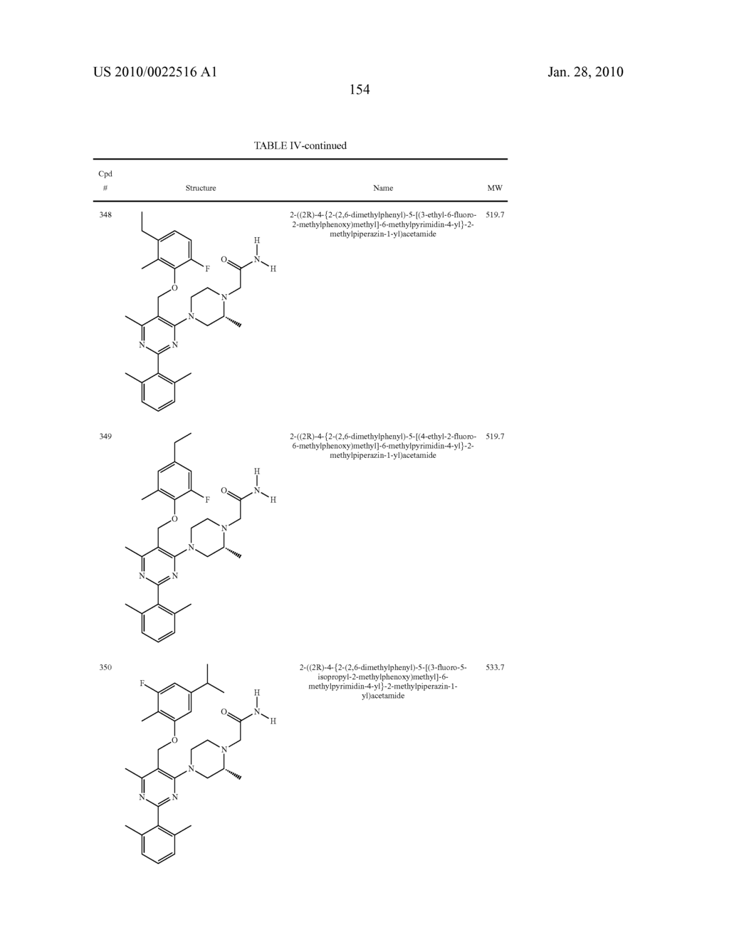 4,5-Disubstituted-2-aryl pyrimidines - diagram, schematic, and image 155