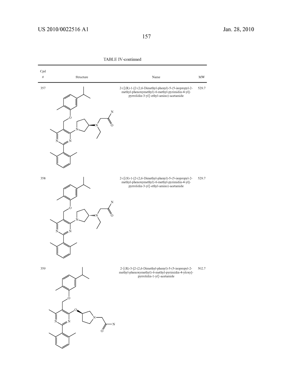 4,5-Disubstituted-2-aryl pyrimidines - diagram, schematic, and image 158