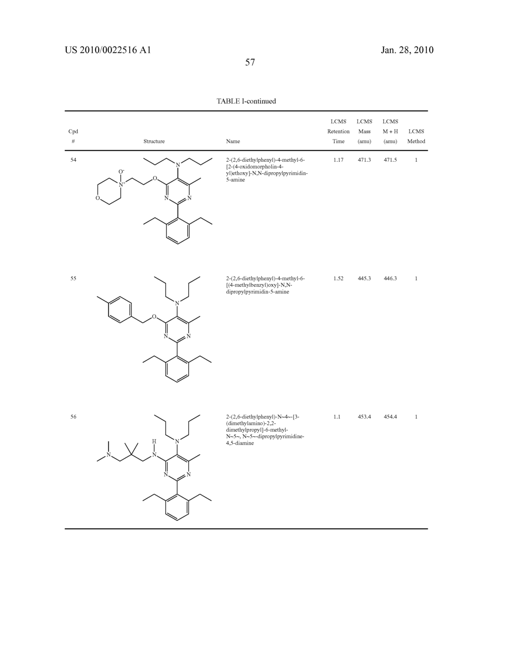 4,5-Disubstituted-2-aryl pyrimidines - diagram, schematic, and image 58