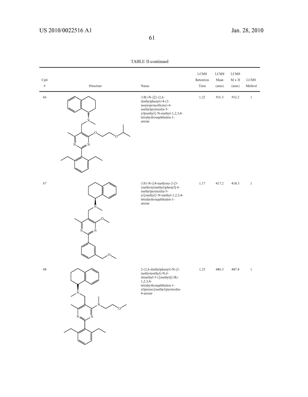 4,5-Disubstituted-2-aryl pyrimidines - diagram, schematic, and image 62