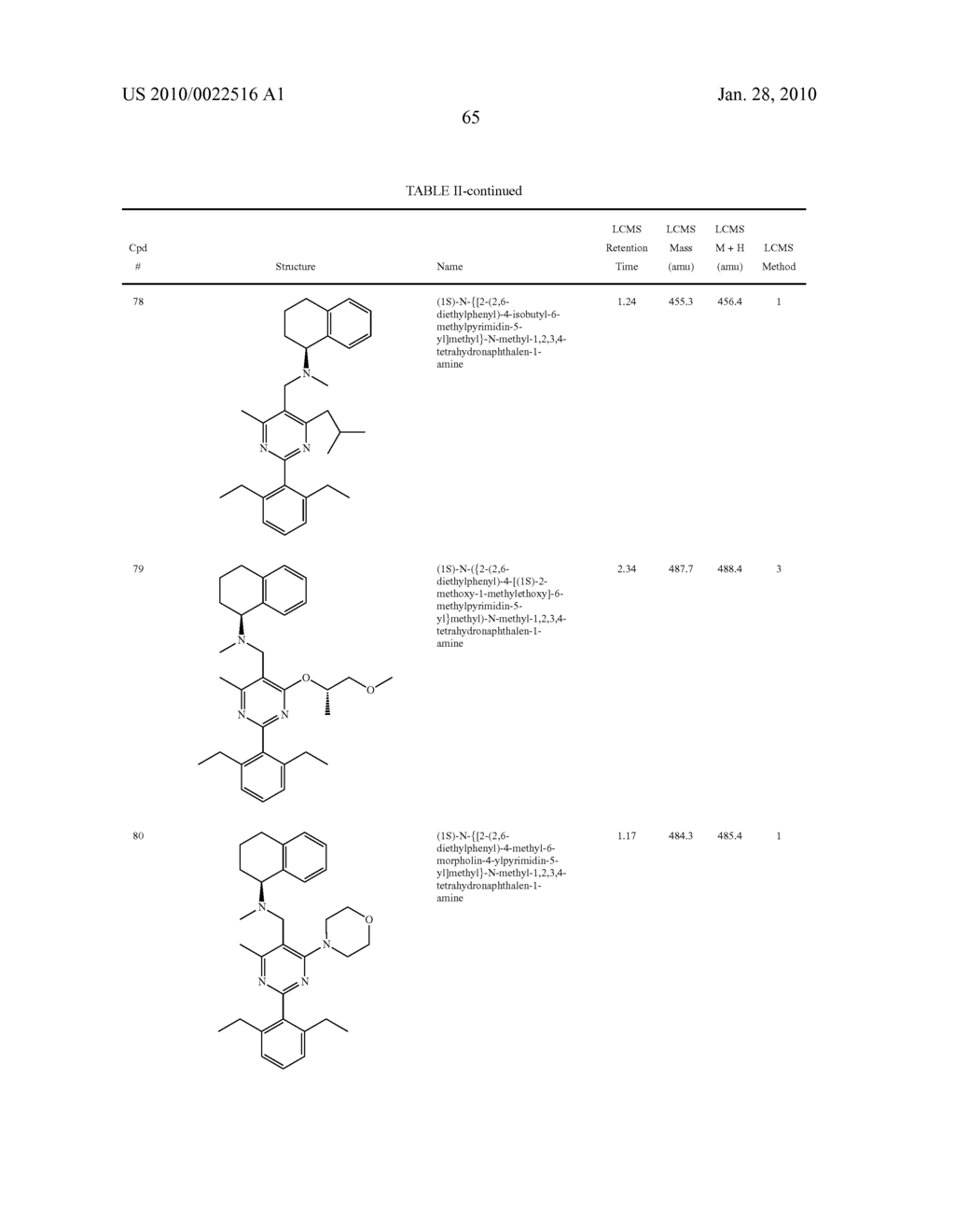 4,5-Disubstituted-2-aryl pyrimidines - diagram, schematic, and image 66