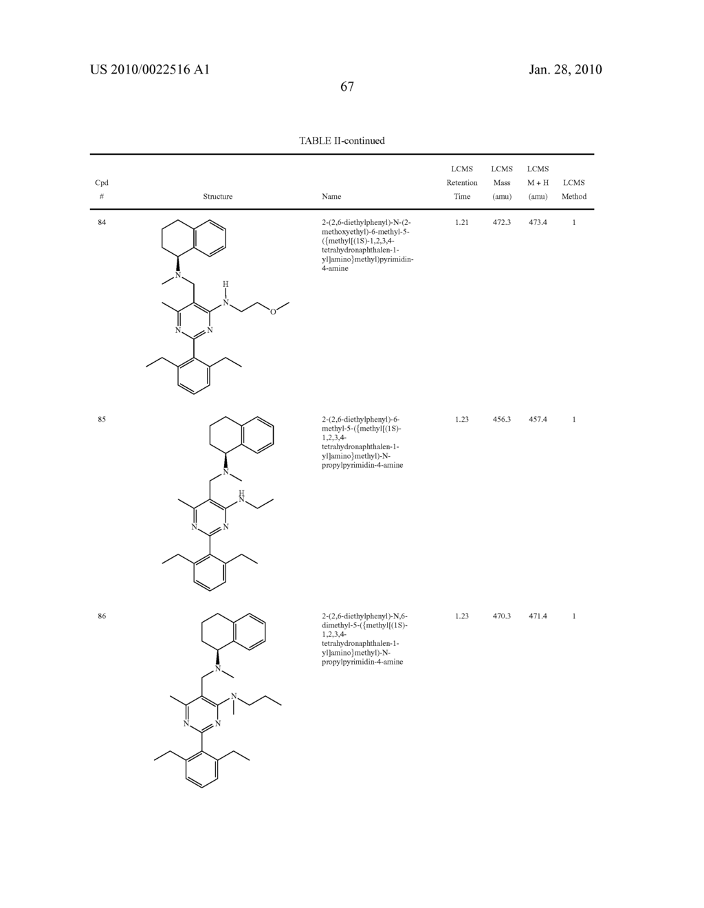 4,5-Disubstituted-2-aryl pyrimidines - diagram, schematic, and image 68