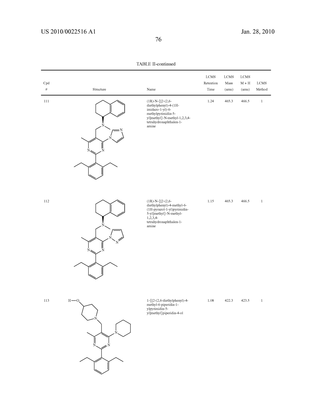 4,5-Disubstituted-2-aryl pyrimidines - diagram, schematic, and image 77