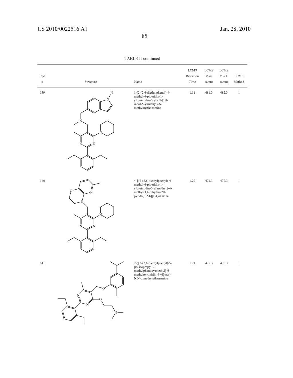 4,5-Disubstituted-2-aryl pyrimidines - diagram, schematic, and image 86