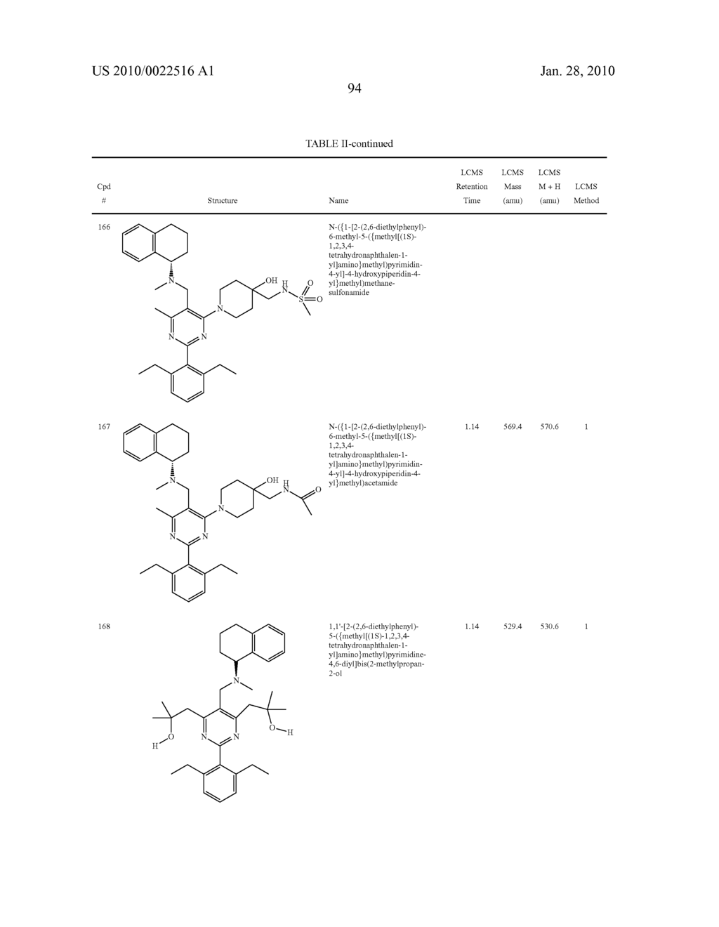 4,5-Disubstituted-2-aryl pyrimidines - diagram, schematic, and image 95