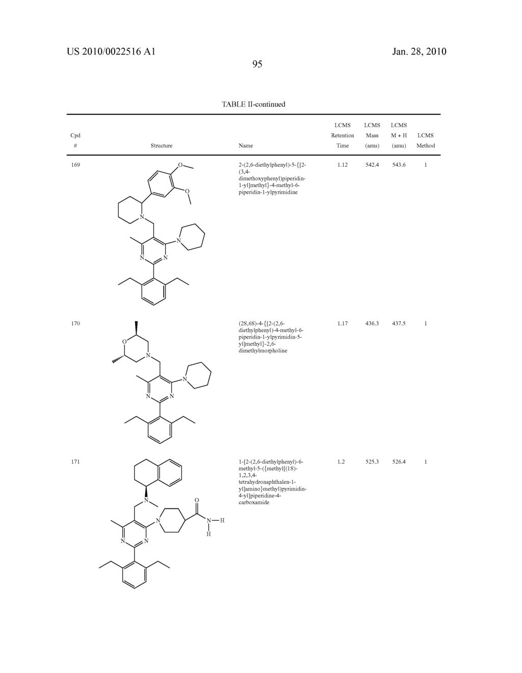 4,5-Disubstituted-2-aryl pyrimidines - diagram, schematic, and image 96