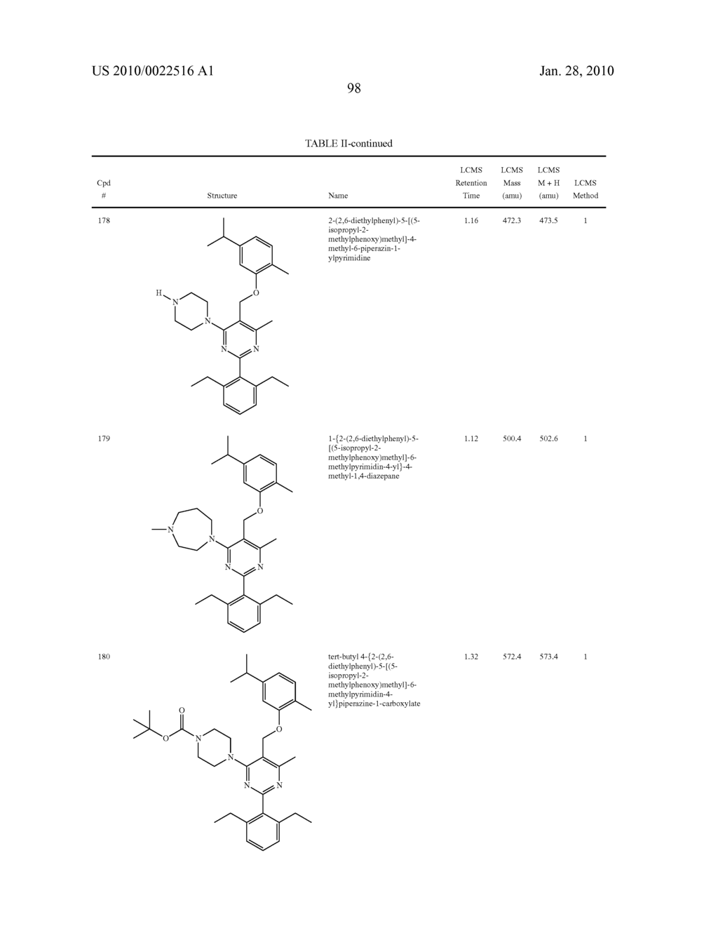 4,5-Disubstituted-2-aryl pyrimidines - diagram, schematic, and image 99