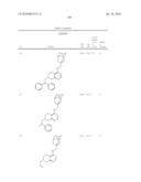 NOVEL COMPOUNDS AS P2X7 MODULATORS AND USES THEREOF diagram and image