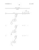 NOVEL COMPOUNDS AS P2X7 MODULATORS AND USES THEREOF diagram and image