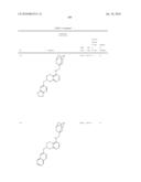 NOVEL COMPOUNDS AS P2X7 MODULATORS AND USES THEREOF diagram and image