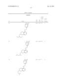 NOVEL COMPOUNDS AS P2X7 MODULATORS AND USES THEREOF diagram and image