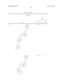 NOVEL COMPOUNDS AS P2X7 MODULATORS AND USES THEREOF diagram and image