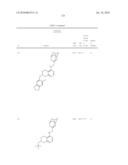 NOVEL COMPOUNDS AS P2X7 MODULATORS AND USES THEREOF diagram and image