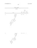 NOVEL COMPOUNDS AS P2X7 MODULATORS AND USES THEREOF diagram and image