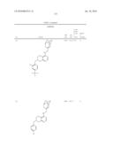 NOVEL COMPOUNDS AS P2X7 MODULATORS AND USES THEREOF diagram and image