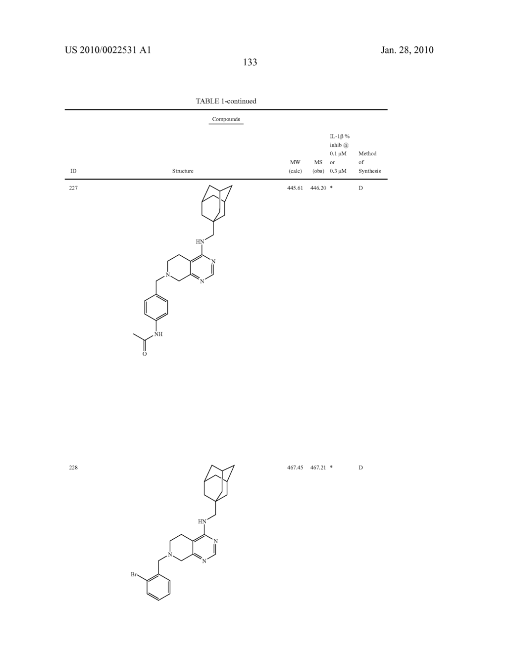 NOVEL COMPOUNDS AS P2X7 MODULATORS AND USES THEREOF - diagram, schematic, and image 134