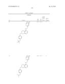 NOVEL COMPOUNDS AS P2X7 MODULATORS AND USES THEREOF diagram and image