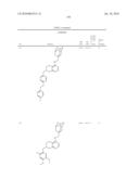 NOVEL COMPOUNDS AS P2X7 MODULATORS AND USES THEREOF diagram and image