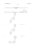 NOVEL COMPOUNDS AS P2X7 MODULATORS AND USES THEREOF diagram and image