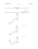 NOVEL COMPOUNDS AS P2X7 MODULATORS AND USES THEREOF diagram and image