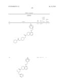 NOVEL COMPOUNDS AS P2X7 MODULATORS AND USES THEREOF diagram and image