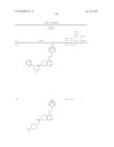 NOVEL COMPOUNDS AS P2X7 MODULATORS AND USES THEREOF diagram and image