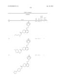 NOVEL COMPOUNDS AS P2X7 MODULATORS AND USES THEREOF diagram and image