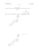 NOVEL COMPOUNDS AS P2X7 MODULATORS AND USES THEREOF diagram and image