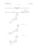 NOVEL COMPOUNDS AS P2X7 MODULATORS AND USES THEREOF diagram and image