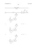 NOVEL COMPOUNDS AS P2X7 MODULATORS AND USES THEREOF diagram and image