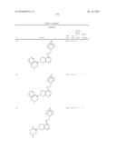 NOVEL COMPOUNDS AS P2X7 MODULATORS AND USES THEREOF diagram and image