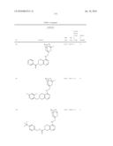 NOVEL COMPOUNDS AS P2X7 MODULATORS AND USES THEREOF diagram and image