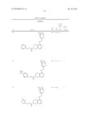 NOVEL COMPOUNDS AS P2X7 MODULATORS AND USES THEREOF diagram and image